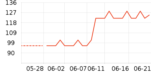 ���ʫ����/ֹ��¶��ʷ�۸�