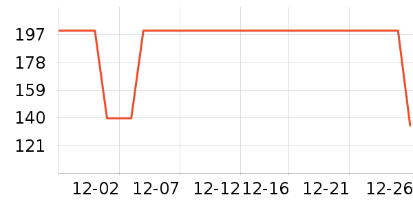 ����������ͯ��װ��ʷ�۸�