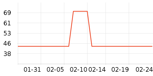 ����ʪ����ʷ�۸�