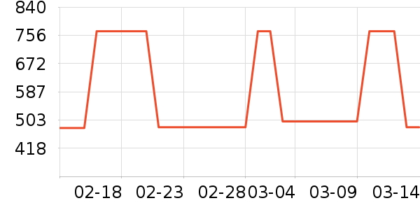 �������˶�Ь��ʷ�۸�