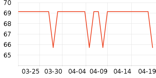 ��ϲ����о/����/��ͷ��ʷ�۸�