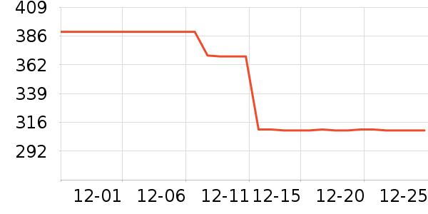 С������������ʷ�۸�