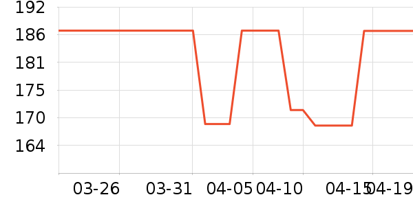 �׼ҵ�ˮ��/��ˮƿ��ʷ�۸�