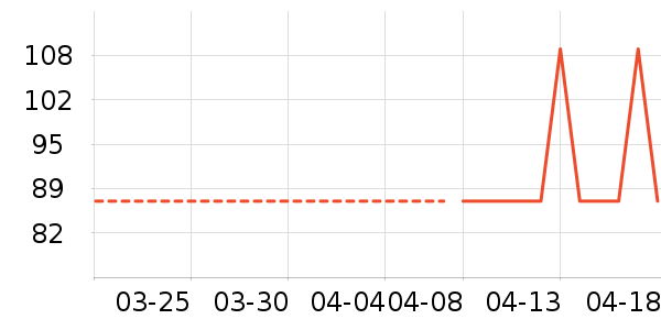 ��ʿ�ڿ���ʷ�۸�