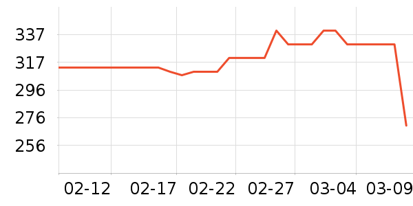 ����������ͯ��װ��ʷ�۸�