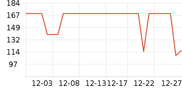 ��̤��ͯ������ʷ�۸�