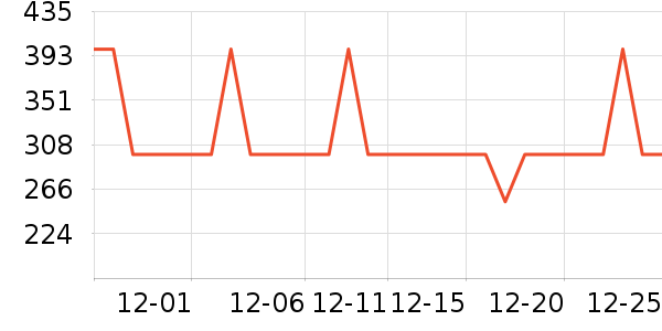 ������������ʷ�۸�