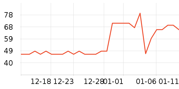 ������/˪��ʷ�۸�