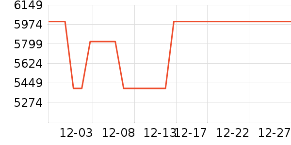 ���ı�����ʷ�۸�