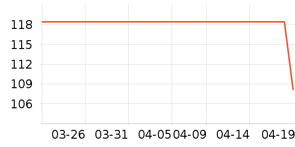 ��¹��Ʒ���� ��ʷ�۸�