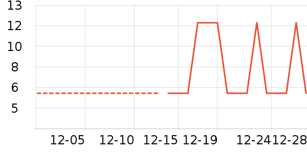 �ϱ��ɻ���ʷ�۸�