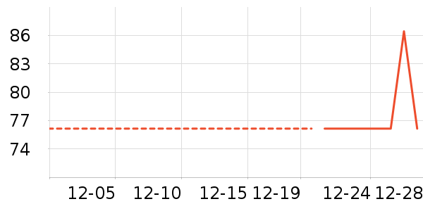 ����/�̲���ʷ�۸�