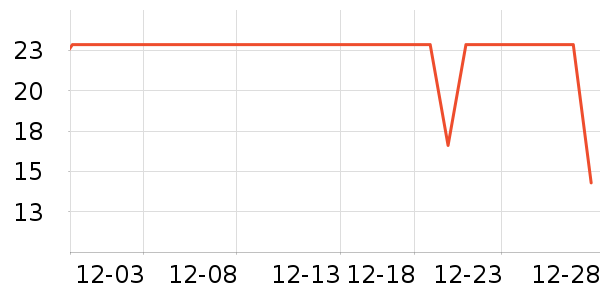 �������/������ʷ�۸�