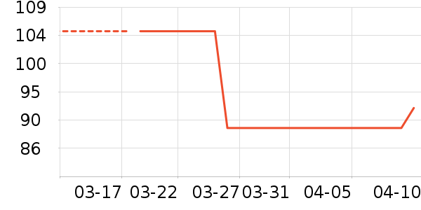 ��ͯ�Ҿӷ���ʷ�۸�