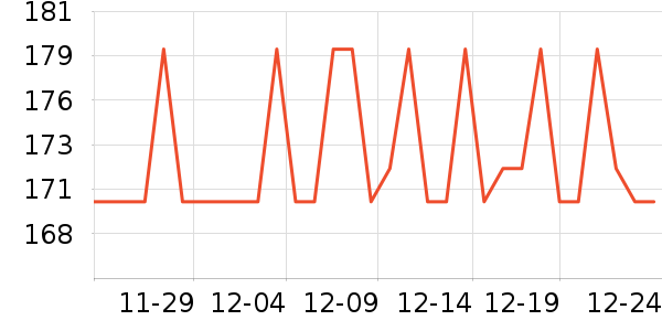 ������������ʷ�۸�