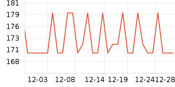 ������������ʷ�۸�