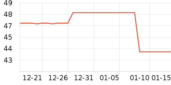 �綯���������ʷ�۸�