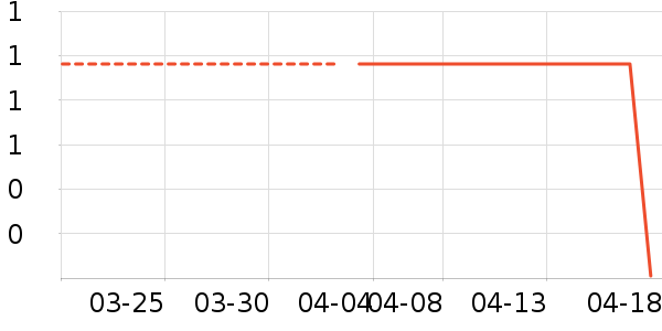 ���������ҵ������ʷ�۸�