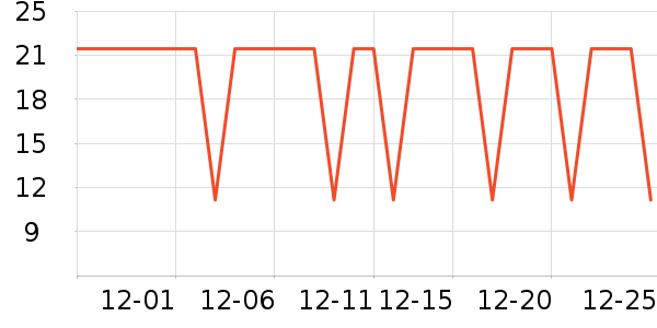 �����ر��ʺ���ʷ�۸�