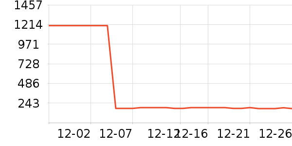 �����ʷ�۸�