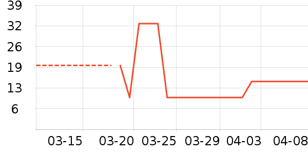 �ٲ�ζ�۽�/����/������ʷ�۸�