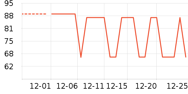 ����/��֬��ʷ�۸�