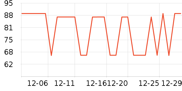 ����/��֬��ʷ�۸�