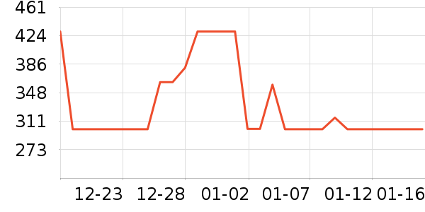 �Ϳ��˶�����/��ͷ����ʷ�۸�