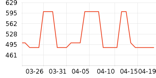 Acaderma��Ĥ������ʷ�۸�