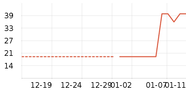 ������ʳ��ʷ�۸�