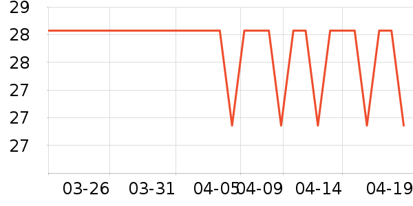 ����ܿ˱���������ʷ�۸�