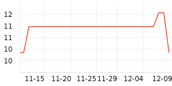 ����������ʷ�۸�