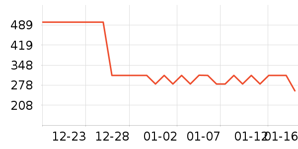 POLOWALKŮʽ������ʷ�۸�