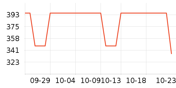 �п��ǻ�������ʷ�۸�