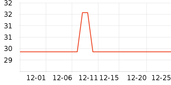 �ֻ�֧��/�ֻ�����ʷ�۸�