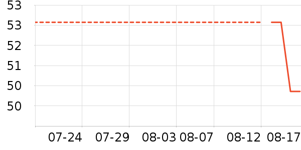 �ðְ�ϴ��Һ��ʷ�۸�