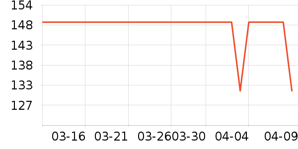 �������˶����¿���ʷ�۸�