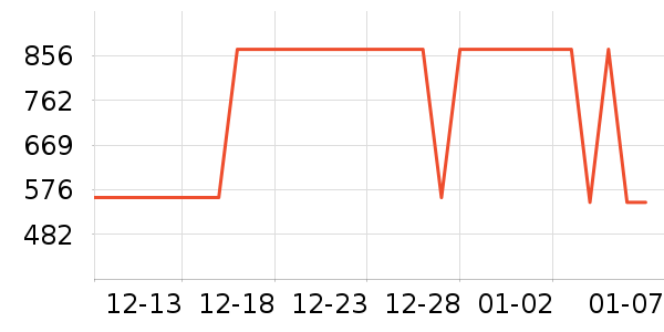 Ͼ��ʿ��ͯ���޷���ʷ�۸�