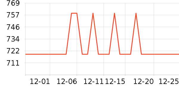 ������ͨ��Ͱ/�ǰ���ʷ�۸�