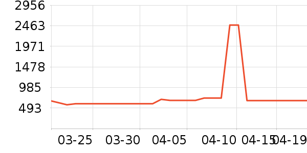 ������ͨ��Ͱ/�ǰ���ʷ�۸�