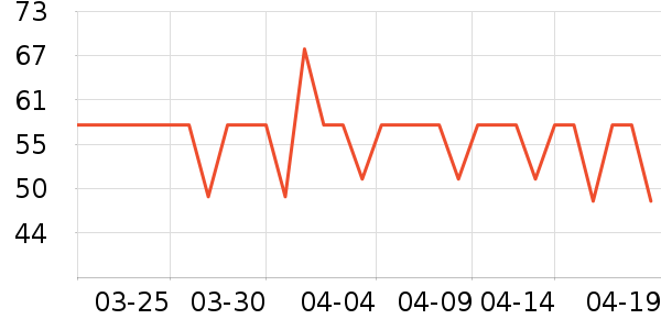 �������껤����/��Ĥ/������Ʒ��ʷ�۸�