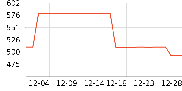 ����̨����ʷ�۸�