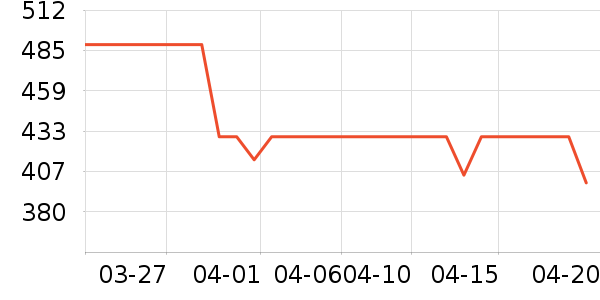 zeziŮʽţ�п�/���п�/�̿���ʷ�۸�