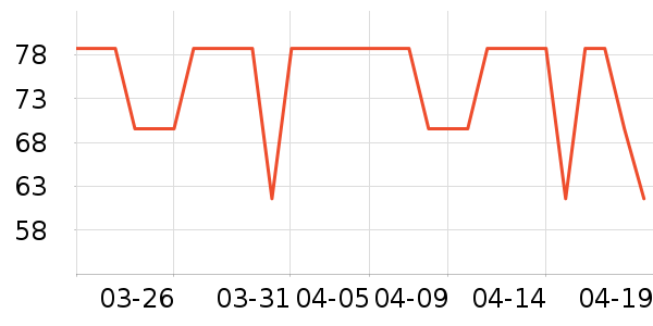 ������ͯ���¿���ʷ�۸�