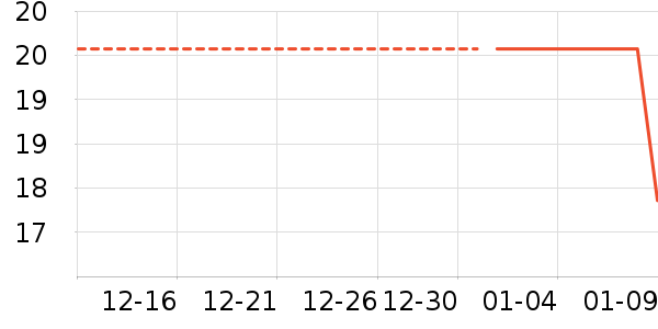 �������ճ������ͯ����/ͯ����ʷ�۸�