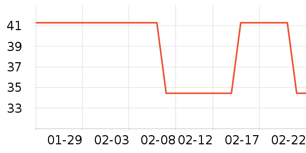 �ʺ�������ȫ��Ʒ��ʷ�۸�