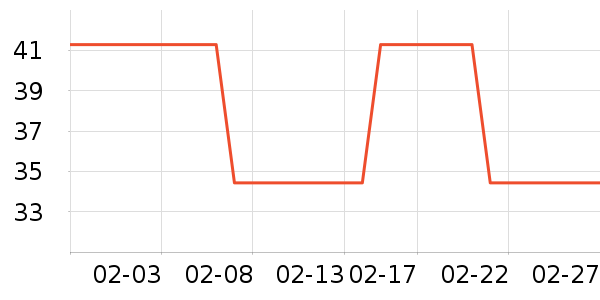 �ʺ�������ȫ��Ʒ��ʷ�۸�