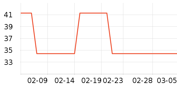 �ʺ�������ȫ��Ʒ��ʷ�۸�