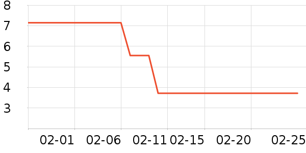 ŷ������LED����ʷ�۸�