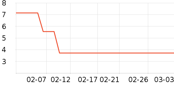 ŷ������LED����ʷ�۸�